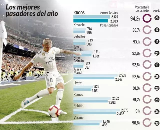 在面对强队 在面对强队