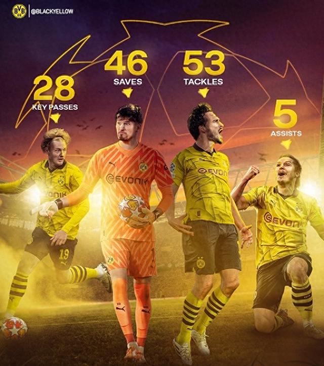 不仅限于捡 不仅限于捡